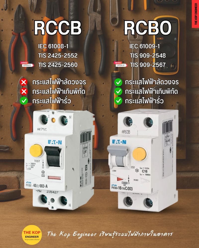 [เรียนรู้ระบบไฟฟ้า] RCCB กับ RCBO แตกต่างกันอย่างไร ? RCCB (Residual ...