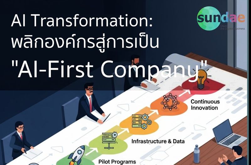 AI Transformation: Roadmap พลิกองค์กรสู่การเป็น “AI-First Company” - Sundae Solutions