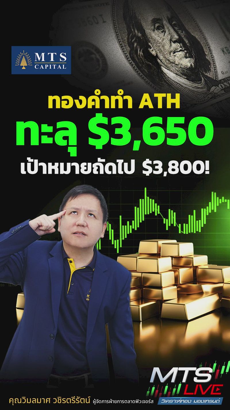 [MTS GOLD GROUP] ทองคำทำ ATH ทะลุ $3,650 เป้าหมายถัดไป $3,800 !! | MTS ...