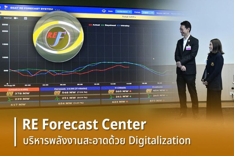 กกพ.หนุนใช้ Digitalization เสริมบทบาท REFC