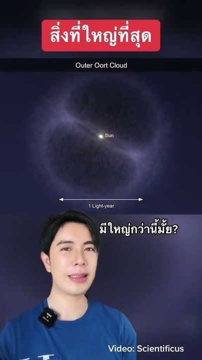 สิ่งที่ใหญ่ที่สุด #shorts #ครูไอซ์ #สาระ #ดรไอซ์