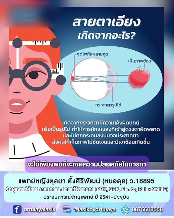 สายตาเอียงเยอะมาก ทำเลสิก ReLEx SMILE ได้ไหม โดย พญ.ตุลยา ตั้งศิริพัฒน์