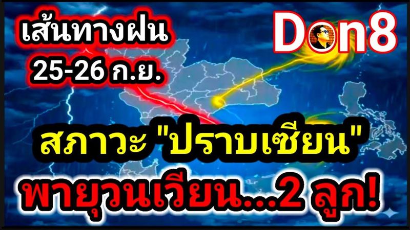 วิเคราะห์ ”สภาวะปราบเซียน”! | พายุ 2 ลูก ดึงมรสุม | ทำไมโมเดลสวิงสูง?