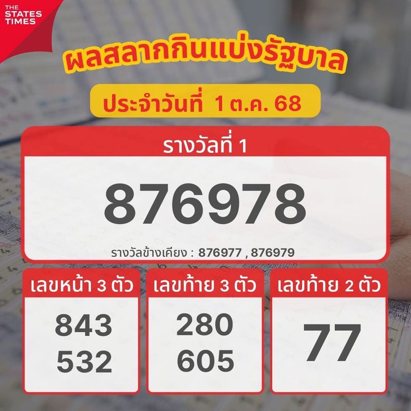 [THE STATES TIMES] ผลสลากกินแบ่งรัฐบาล งวดประจำวันที่ 1 ตุลาคม 2568 ...