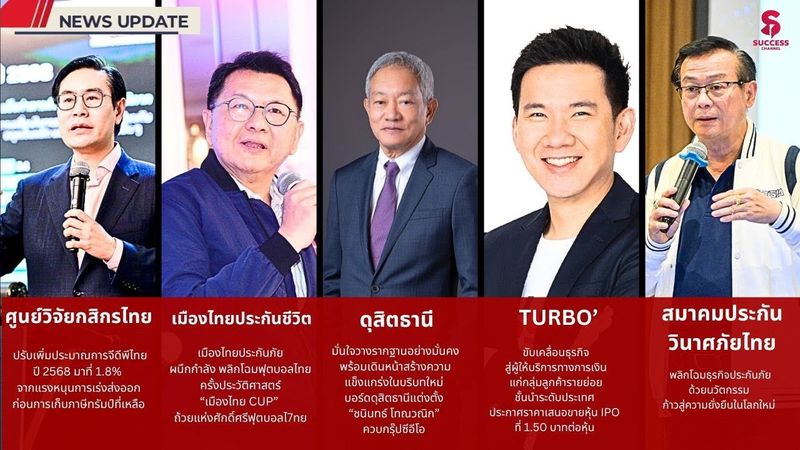 NEWS UPDATE: ศูนย์วิจัยกสิกรไทย/เมืองไทยประกันชีวิต/ดุสิตธานี/ เงินเทอร์โบ/ สมาคมประกันวินาศภัยไทย