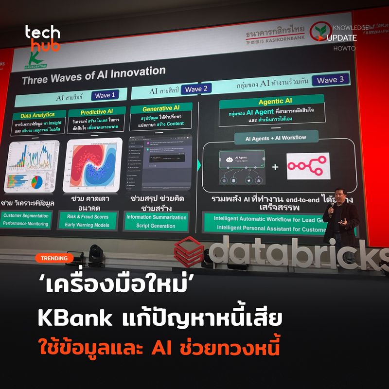 [Techhub] กรณีศึกษา KBank ปฏิวัติการติดตามหนี้สู่ยุค Data Intelligence ...