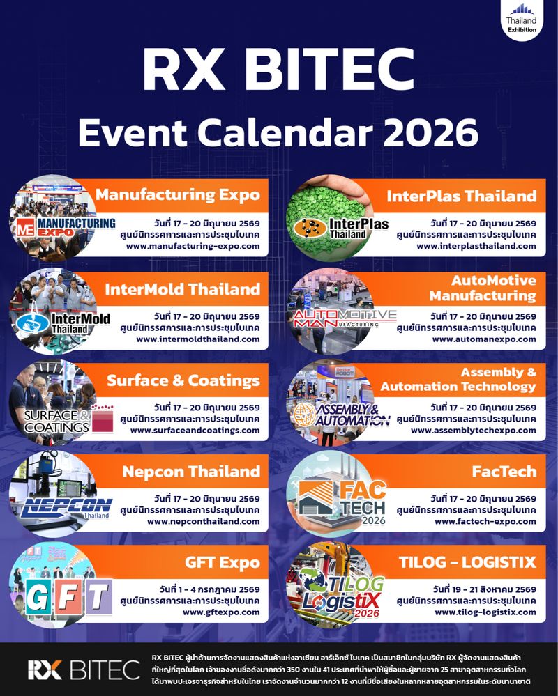 [THAILAND EXHIBITION] 📅 RX BITEC Event Calendar 2026 🌏 รวมสุดยอดงานแสดง ...
