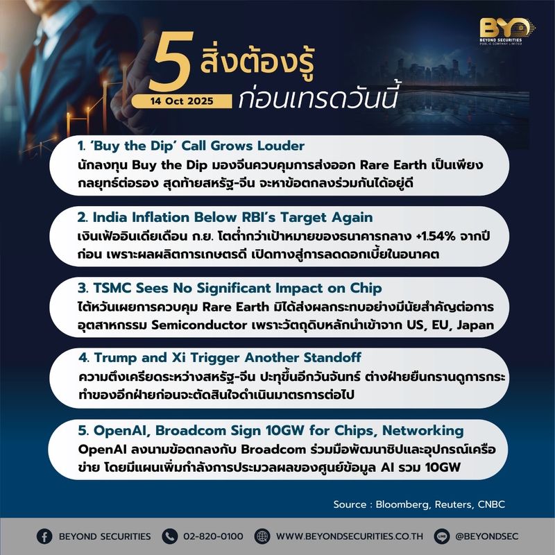 [Beyond Securities] 5 สิ่งต้องรู้ก่อนเทรดวันนี้ 14 Oct 2025 *‘Buy the ...