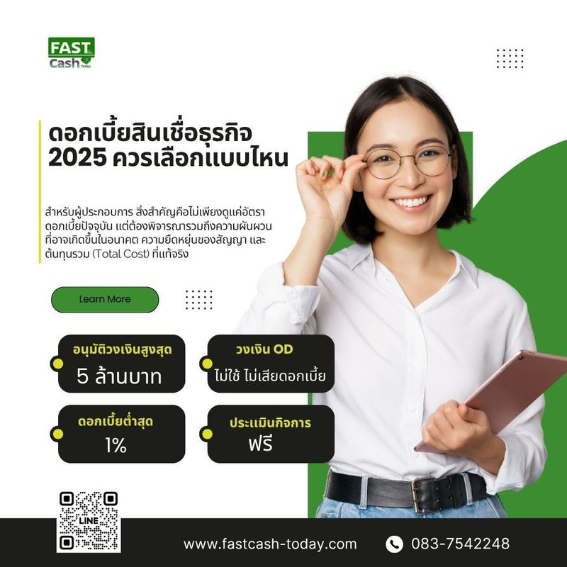 ดอกเบี้ยสินเชื่อธุรกิจ 2025 ควรเลือกแบบไหน - fastcash-today