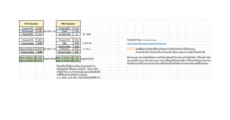 Stock Lecture Valuation.xlsx