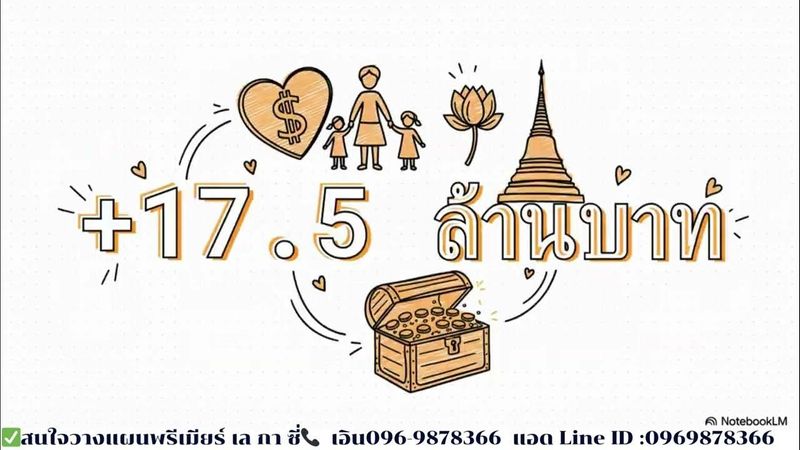 ผลิตภัณฑ์ประกันชีวิต #เมืองไทย #พรีเมียร์เลกาซี่ #virateemtl #琳琳viratee