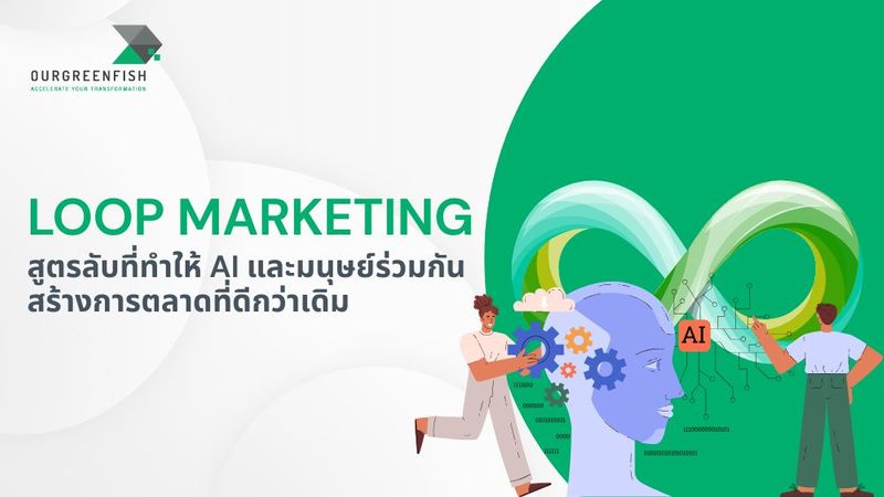 Loop Marketing สูตรลับที่ทำให้ AI และมนุษย์ร่วมกันสร้างการตลาดที่ดี