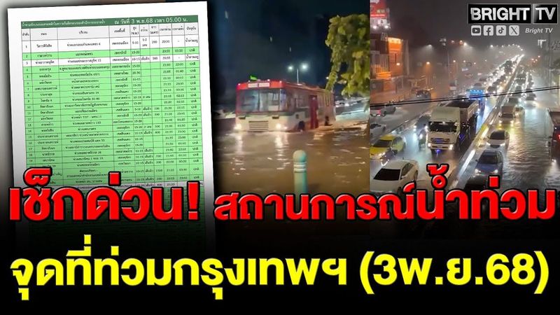 กทม.เผย เนื่องจากฝนตกหนักตลอดคืน ทั่ว กทม.น้ำท่วมถนน ระดับน้ำในคลองสูงหลายแห่ง