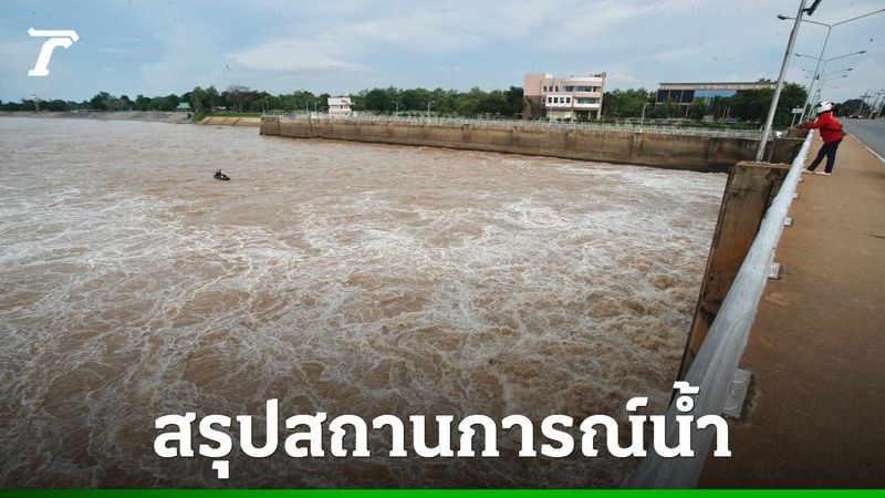 อัปเดตล่าสุด สรุปสถานการณ์น้ำภาพรวมของประเทศ เช้าวันนี้ 10 พ.ย. 2568