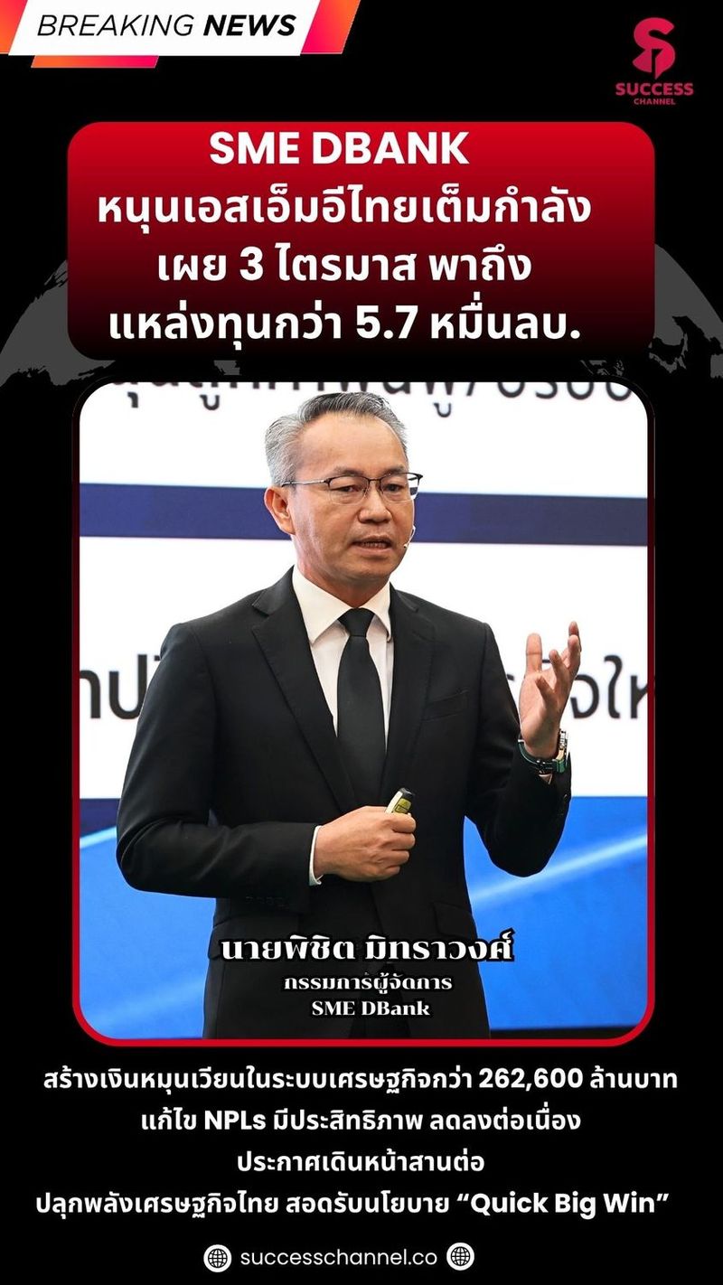 BREAKING NEWS : SME D Bank หนุนเอสเอ็มอีไทยเต็มกำลัง เผย 3 ไตรมาส พาถึงแหล่งทุนกว่า 5.7 หมื่นลบ. นายพิชิต มิทราวงศ์ กรรมการผู้จัดการ SME D Bank SME D Bank หนุนเอสเอ็มอีไทยเต็มกำลัง เผย 3 ไตรมาส พาถึงแหล่งทุนกว่า 5.7 หมื่นลบ. ประกาศเดินหน้าต่อเนื่อง ปลุกพลังเศรษฐกิจไทย สอดรับนโยบาย ‘Quick Big Win’ #successchannel #smedbank #QuickBigWin
#breakingnews ติดตาม NEWS UPDATE / BREAKING NEWS / HOT ISSUE และรายการ The Success ได้ที่ Website: successchannel.co
Facebook: / successchanneltvonline
Youtube: / @successchannel9372
Twitter: https://x.com/SuccessChTv
Instagram: / successchannelonline
Tiktok: / successchannel Blockdit: https://www.blockdit.com/successchannel สนใจลงโฆษณา: 064-225-5646 / 095-497-9392 SUCCESS CHANNEL | Success Channel