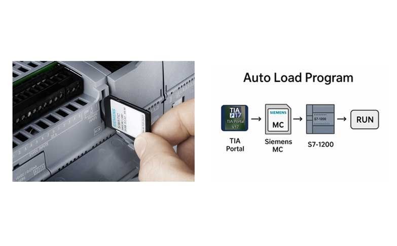 การใช้งาน Memory Card ของ Siemens ในรูปแบบการโหลดโปรแกรมลง PLC