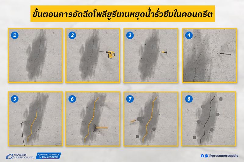 อัดฉีดอีพ็อกซี่ vs โพลียูรีเทน: เลือกอะไรซ่อมรอยร้าวคอนกรีต?