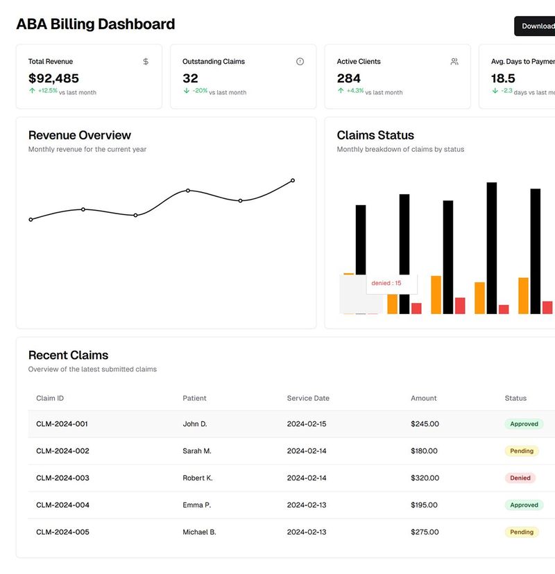 Optimize Your ABA Therapy Operations with Expert ABA Billing Services