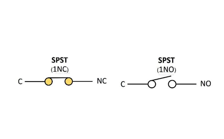 SPST , SPDT , DPST , DPDT มีความหมายอย่างไรบ้าง