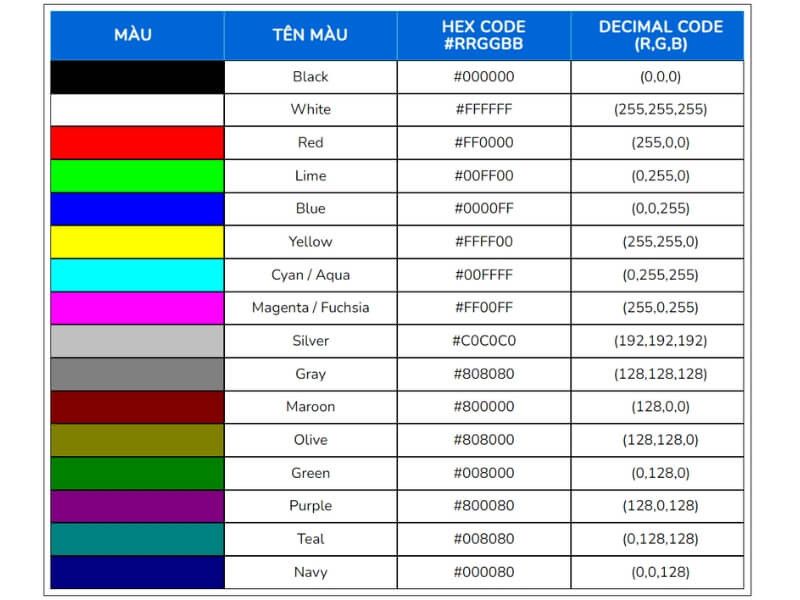 [Duy Phương In Bao Bì] Bảng Code Màu Đầy Đủ | Mã Màu HTML, CSS, RGB ...