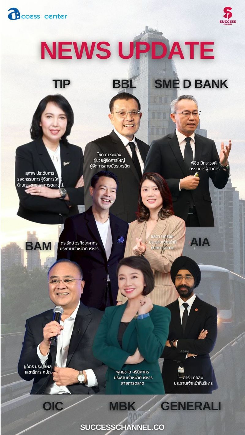 NEWS UPDATE : TIP/BBL/SME D Bank/BAM/AIA/OIC/MBK/Generali ข่าวที่ 1 ทิพยประกันภัย ผนึกกำลังภาครัฐ–เอกชน ยกระดับความปลอดภัยทางถนนภายใต้โครงการ “ขับดีมีวินัย ปลอดภัยทุกคน” ข่าวที่ 2 ธนาคารกรุงเทพ เปิดตัว ‘Bangkok Bank Travel Card’ เอาใจสายเที่ยวต่างประเทศ เสิร์ฟสิทธิพิเศษครบวงจร พาสู่ทุกจุดหมาย ภายใต้แนวคิด “ไป...ให้ถึง” ข่าวที่ 3 SME D Bank คิกออฟ ‘ศูนย์ฝ่าฟัน ดัน SMEs’ ปูพรมปลุกพลังเอสเอ็มอีทั่วประเทศ จัดเต็มบริการ “3 เติม” พาถึงเงินทุน-ความรู้-แก้หนี้ยั่งยืน ช่วยธุรกิจอยู่รอดและเติบโตยั่งยืน ข่าวที่ 4 BAM ไฉไลโชว์ผลงาน 9 เดือน กวาดกำไร 1,695 ล้านบาท เดินเกมกลยุทธ์ Partnership ดันผลเรียกเก็บปีนี้ทะลุเป้า ข่าวที่ 5 เอไอเอ ประเทศไทย พลิกโฉม AIA Vitality ใหม่! มาพร้อมไวทัลลิตี้ โบนัส และรางวัลจุก ๆ ทุกเดือน ตอบโจทย์ทุกไลฟ์สไตล์ เพื่อทุกก้าวของสุขภาพ ข่าวที่ 6 คปภ. ชวนอินฟลูฯ ตัวท็อป เล่าประกันผ่านมุมมอง “ชีวิตดี..ต้องมีแผน” ในงานเสวนา InsureFluencer เปิดมุมมองประกันภัยเป็นเครื่องมือวางแผนอนาคตทุกช่วงวัย ข่าวที่ 7 เอ็ม บี เค จัดงาน Green Community# 2 Together for Sustainability
ผนึกพลังพันธมิตรสีเขียว ภาครัฐ-เอกชน ร่วมกันสร้างสรรค์สิ่งแวดล้อมที่ดีสู่สังคมที่ยั่งยืน ข่าวที่ 8 เจนเนอราลี่ – UNDP เดินหน้าหนุน MSMEs ในเอเชีย เสริมแกร่งรับมือความเสี่ยง มุ่งสู่อนาคตธุรกิจที่ยั่งยืน #successchannel #BBL
#smedbank #bam #aiathailand #oic #mbk #generali #newsupdate ติดตาม NEWS UPDATE / BREAKING NEWS / HOT ISSUE และรายการ The Success ได้ที่ Website: successchannel.co
Facebook: / successchanneltvonline
Youtube: / @successchannel9372
Twitter: https://x.com/SuccessChTv
Instagram: / successchannelonline
Tiktok: / successchannel Blockdit: https://www.blockdit.com/successchannel สนใจลงโฆษณา: 064-225-5646 / 095-497-9392 | Success Channel