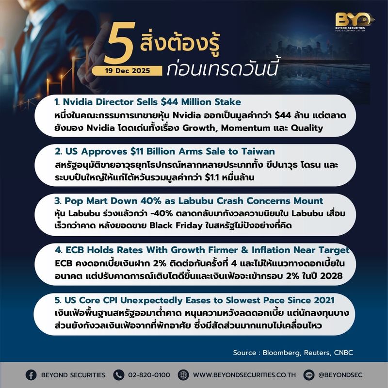[Beyond Securities] 5 สิ่งต้องรู้ก่อนเทรดวันนี้ 19 Dec 2025 *Nvidia ...