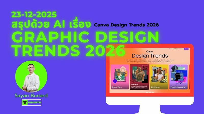 เลิกเนี้ยบ! เจาะลึก 10 เทรนด์ดีไซน์ 2026 จาก Canva: เมื่อความสมบูรณ์แบบกำลังจะตกยุค