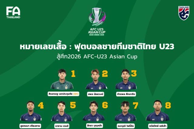 วิเคราะห์บอล U23 ชิงแชมป์เอเชียวันนี้ ไทย พบ ออสเตรเลีย