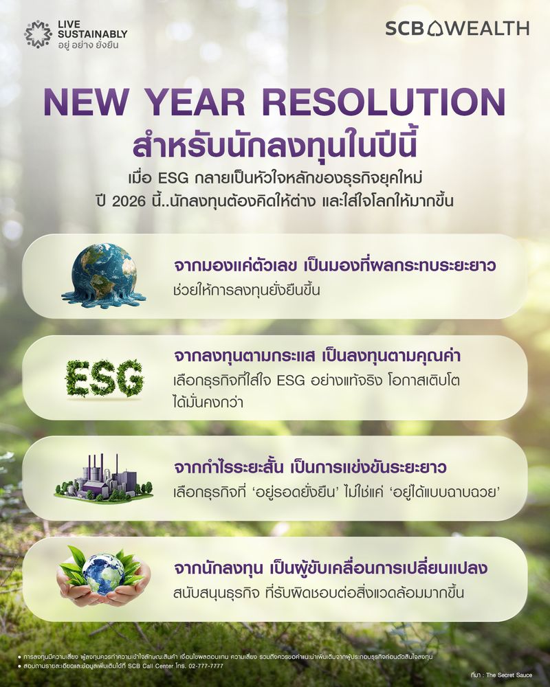 [SCB Thailand] ESG NY Resolution ปี 2026 นี้ การลงทุนไม่ได้วัดกันที่แค่ ...