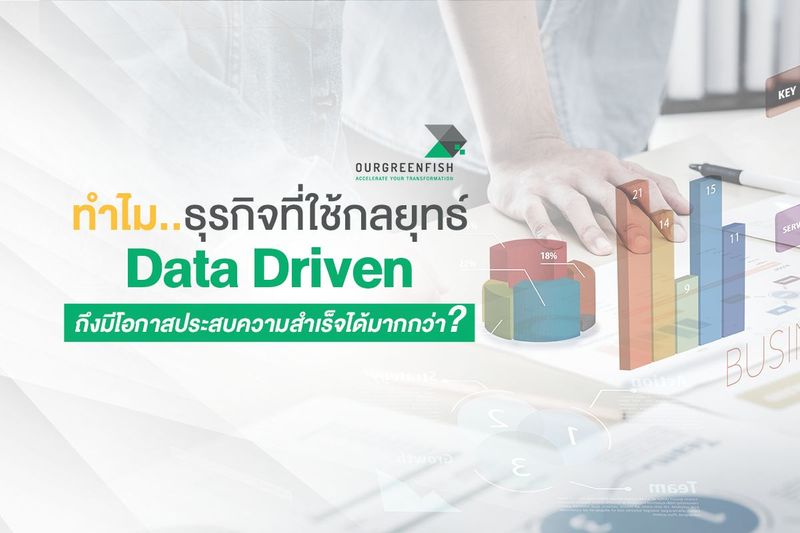 ทำไม ธุรกิจที่ใช้กลยุทธ์ Data Driven มีโอกาสประสบความสำเร็จได้มากกว่า