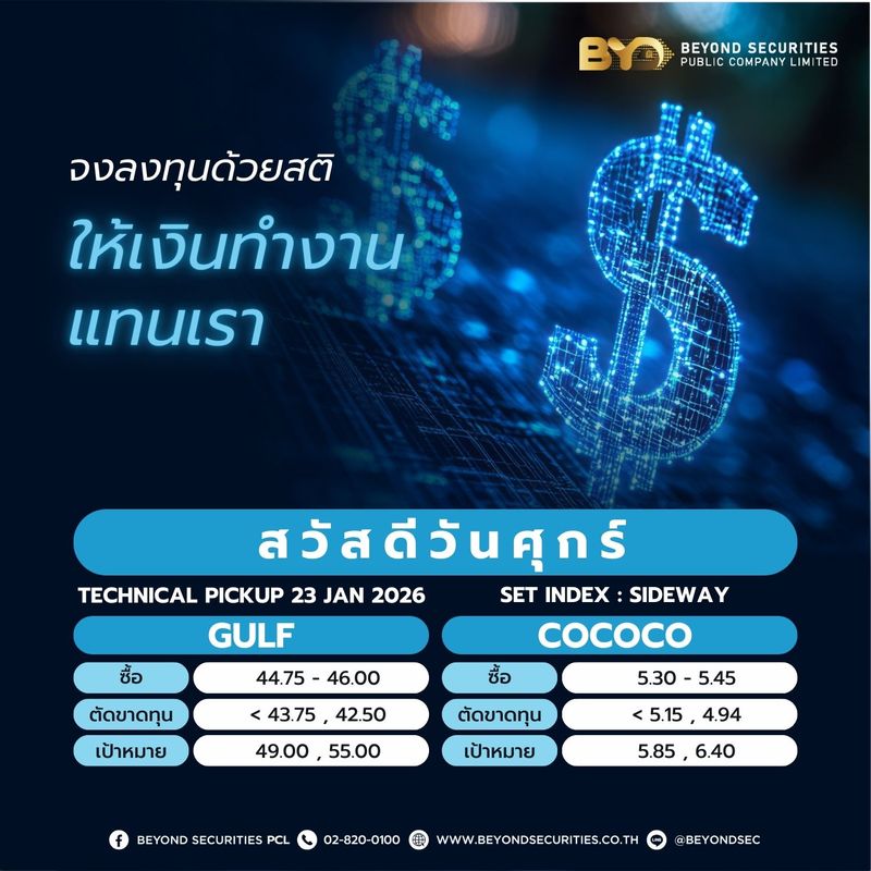 [Beyond Securities] ให้เงินทำงานแทนเรา หน้าที่เราคือ “บริหารความเสี่ยง ...