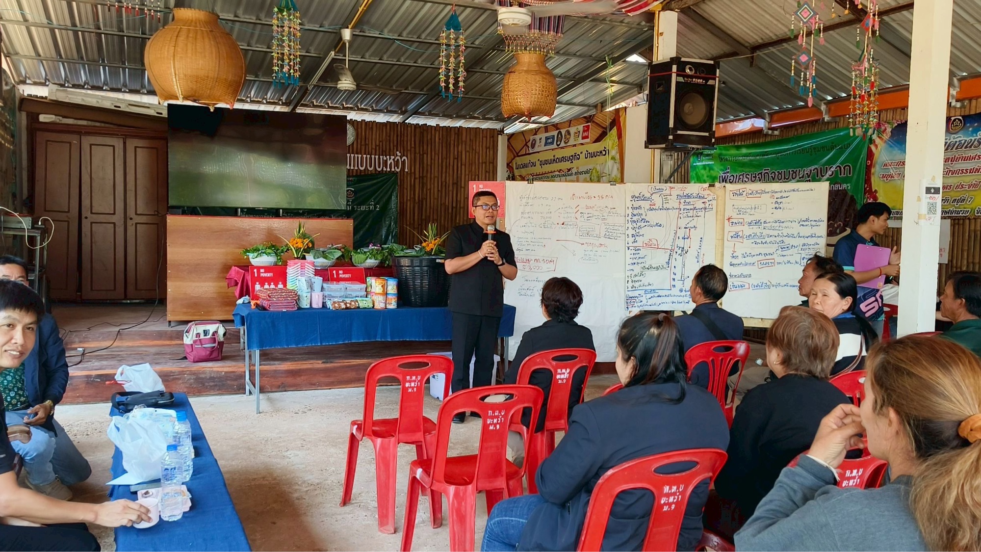 การปกครองและการประสานความร่วมมือในระดับชุมชน (Collaborative Governance)