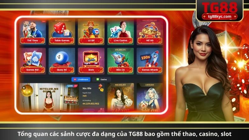 TG88 - Cập Nhật Link Trang Chủ Mới Nhất 2026