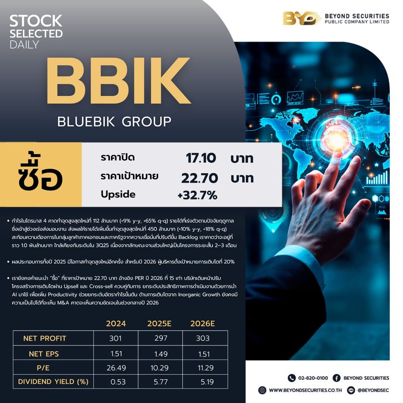 [Beyond Securities] 📌BBIK (อ้างอิงข้อมูล ณ วันที่ 10/02/2026) 🧐 ประเด็น ...