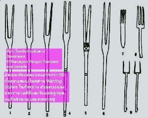 [Enve Engi] จีนมีการใช้มีดกระดูกมา 7 พันปี ส้อม 5 พันปี ตะเกียบแท่งกระดูก 7 พันปี และตะเกียบงาช้าง กว่า 3 พันปี
มีด 7 พันปี และส้อม 5 พันปีตะเกียบแท่งกระดูก 7 พันปี และตะเกียบงาช้าง กว่า 3 พันปี #Naruepon Peng