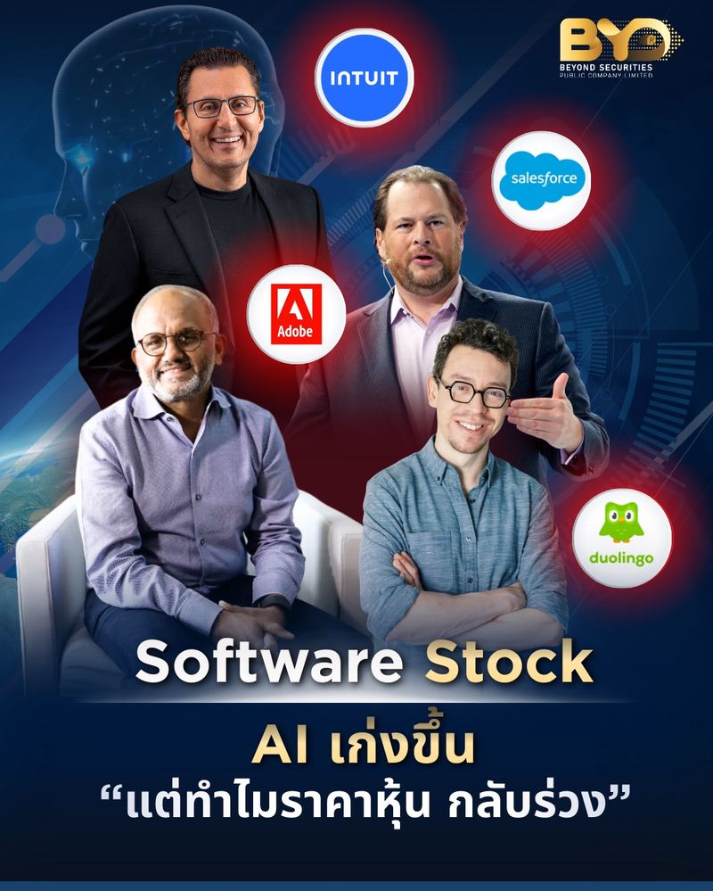 [Beyond Securities] ทำไมหุ้น Software ถูกขายแรง ทั้งที่ “AI กำลังเก่ง ...