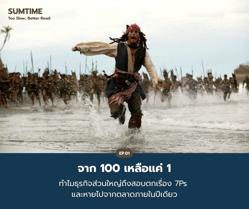 [Sumtime ของนนท์] ทำไมธุรกิจส่วนใหญ่ถึงสอบตกเรื่อง 7Ps และหายไปจากตลาด ...