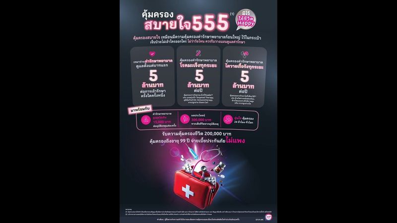 แผนประกัน ”เหมาจ่าย” #DHealthPlus #ประกันสุขภาพ #เหมาจ่าย5ล้านต่อครั้ง