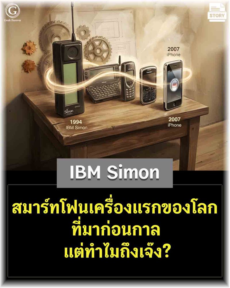 [ด.ดล Blog] IBM Simon สมาร์ทโฟนเครื่องแรกของโลกที่มาก่อนกาลแต่ทำไมถึง ...