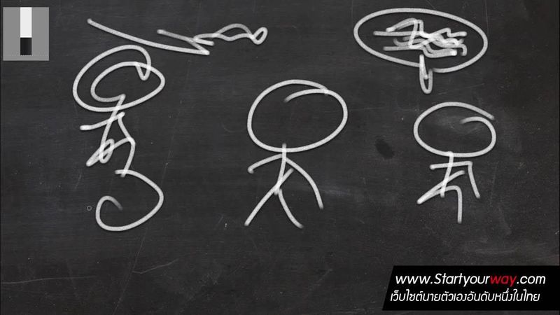 โอกาสค้นหาพรสวรรค์ของตัวเอง เริ่มทำธุรกิจเป็นนายของตัวเอง