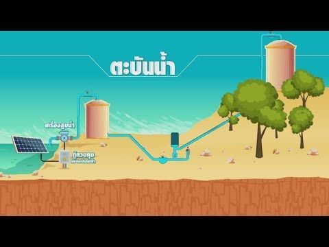 769 ส่งน้ำขึ้นที่สูงระดับตึก 50 ชั้น ไม่เสียค่าไฟสักบาท - รู้ค่าพลังงาน