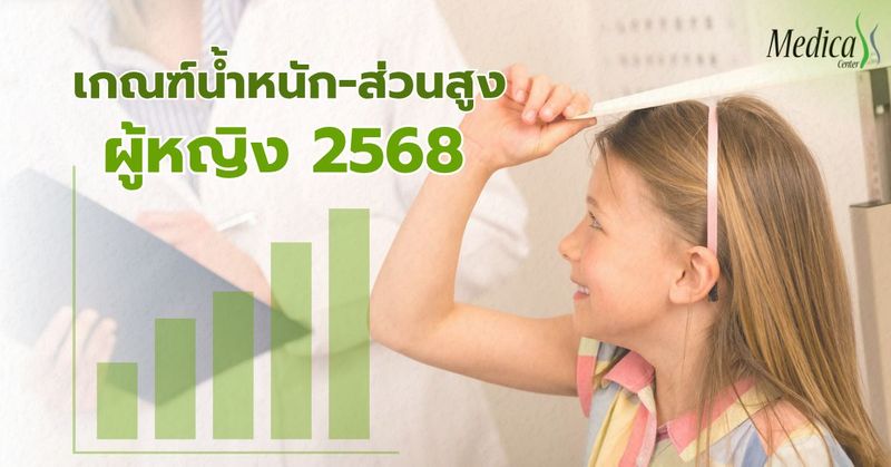 เกณฑ์น้ำหนักส่วนสูงผู้หญิงในปี 2568 | เมดิก้า เซ็นเตอร์