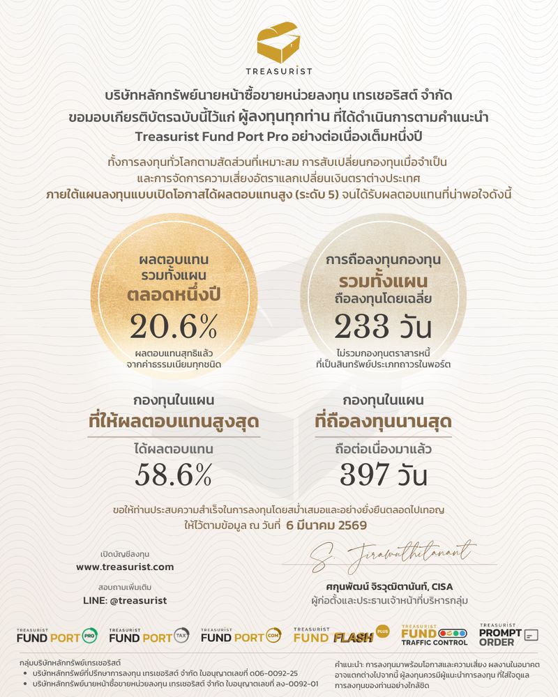 [Treasurist] เทรเชอริสต์ขอมอบเกียรติบัตรฉบับนี้ไว้แก่ ผู้ลงทุนทุกท่าน ...