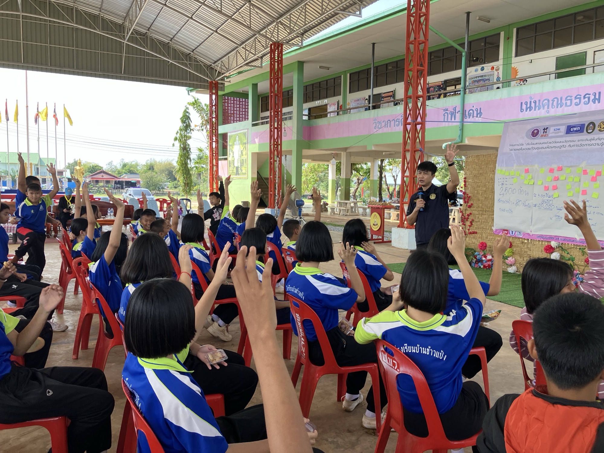 ตัดตั้งกลุ่มยุวเกษตรกร โรงเรียนบ้านข้าวแป้ง อ.อากาศอำนวย จ.สกลนคร