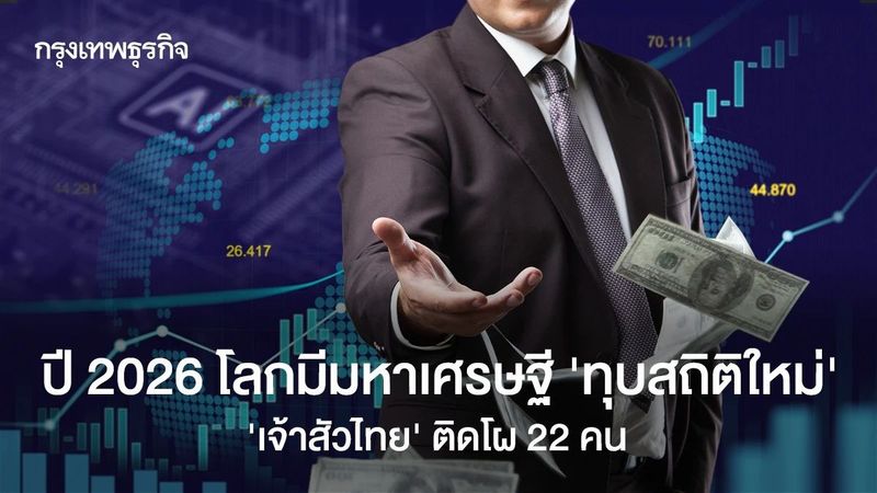 เปิดโผมหาเศรษฐีโลก ฟอร์บส์ 2026 ‘เจ้าสัวไทย’ ติดโผ 22 คน