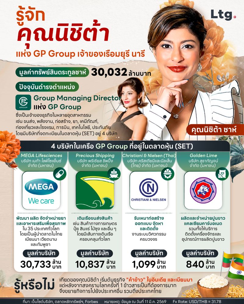 [ลงทุนเกิร์ล] รู้จัก คุณนิชิต้า แห่ง GP Group เจ้าของเรือมยุรี นารี