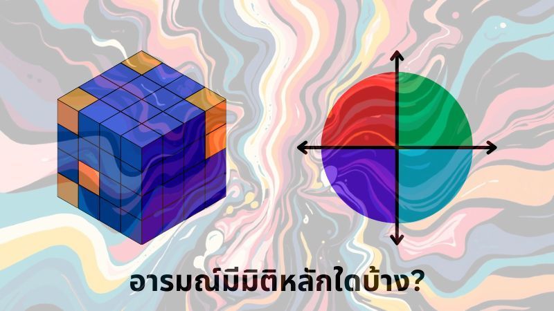 [จิตวิทยา E+] อารมณ์มีมิติหลักใดบ้าง?
เราจะมีเกณฑ์อะไรบ้างเพื่อมาจำแนกอารมณ์แต่ละชนิด?