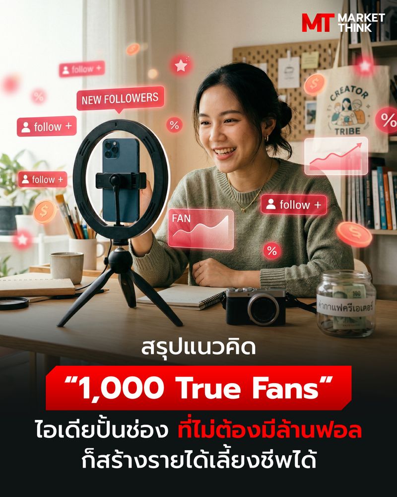 [MarketThink] สรุปแนวคิด “1,000 True Fans” ไอเดียปั้นช่อง ที่ไม่ต้องมี ...