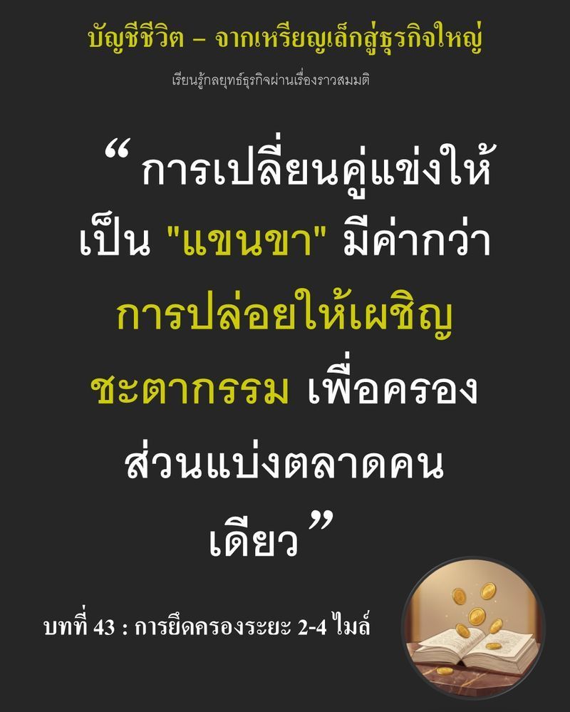 [มุมนิยายธุรกิจ] บทที่ 43 : การยึดครองระยะ 2-4 ไมล์ — เงินทุนสำรองใช้ไปกับค่ากระดาษไขและน้ำมันรถส่งของ...
ที่วิ่งฝ่าหิมะวันละ 25 ไมล์ หากขนมปังมาตรฐาน 600 ก้อน จากเตาของ Owen เกิดสะดุดหรือเสียคุณภาพเพียงวันเดียว กำไรส