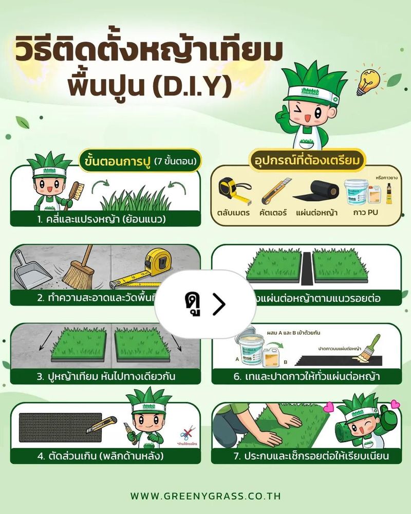 Lemon8 · รวมครบทุกขั้นตอน ‘วิธีติดตั้งหญ้าเทียมพื้นปูน (D.I.Y)’ 🌿 · @GreenyGrass หญ้าเทียม